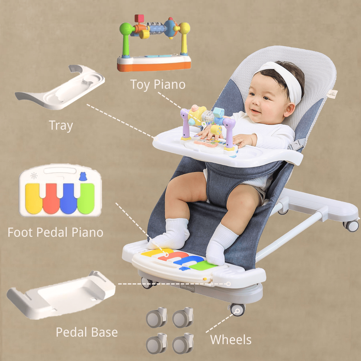 Cuddobaby 4-in-1 Baby Bouncer Fun Blue Cuddobaby